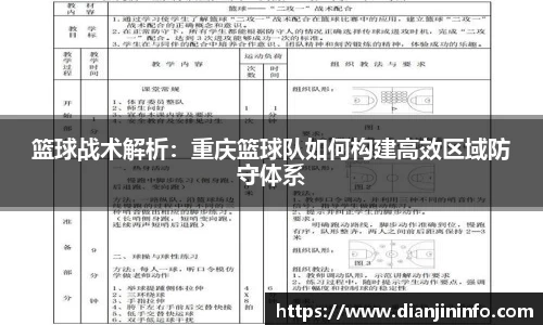篮球战术解析：重庆篮球队如何构建高效区域防守体系